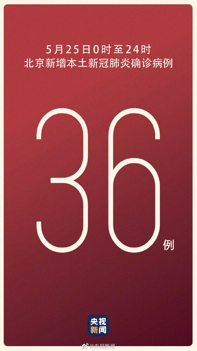 「北京昨日确诊病例最大86岁」〃北京最近确诊病历-第3张图片