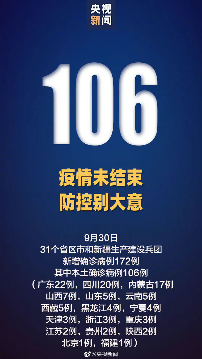 31省新增境外输入17例,31省区市新增境外输入8例-第1张图片