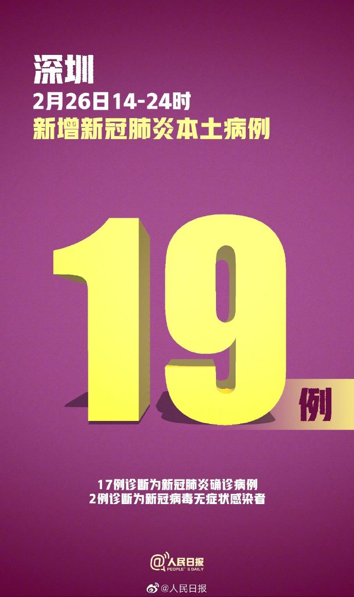 【北京新增29例确诊:含小吃店员工/北京新增感染者活动轨迹】-第2张图片