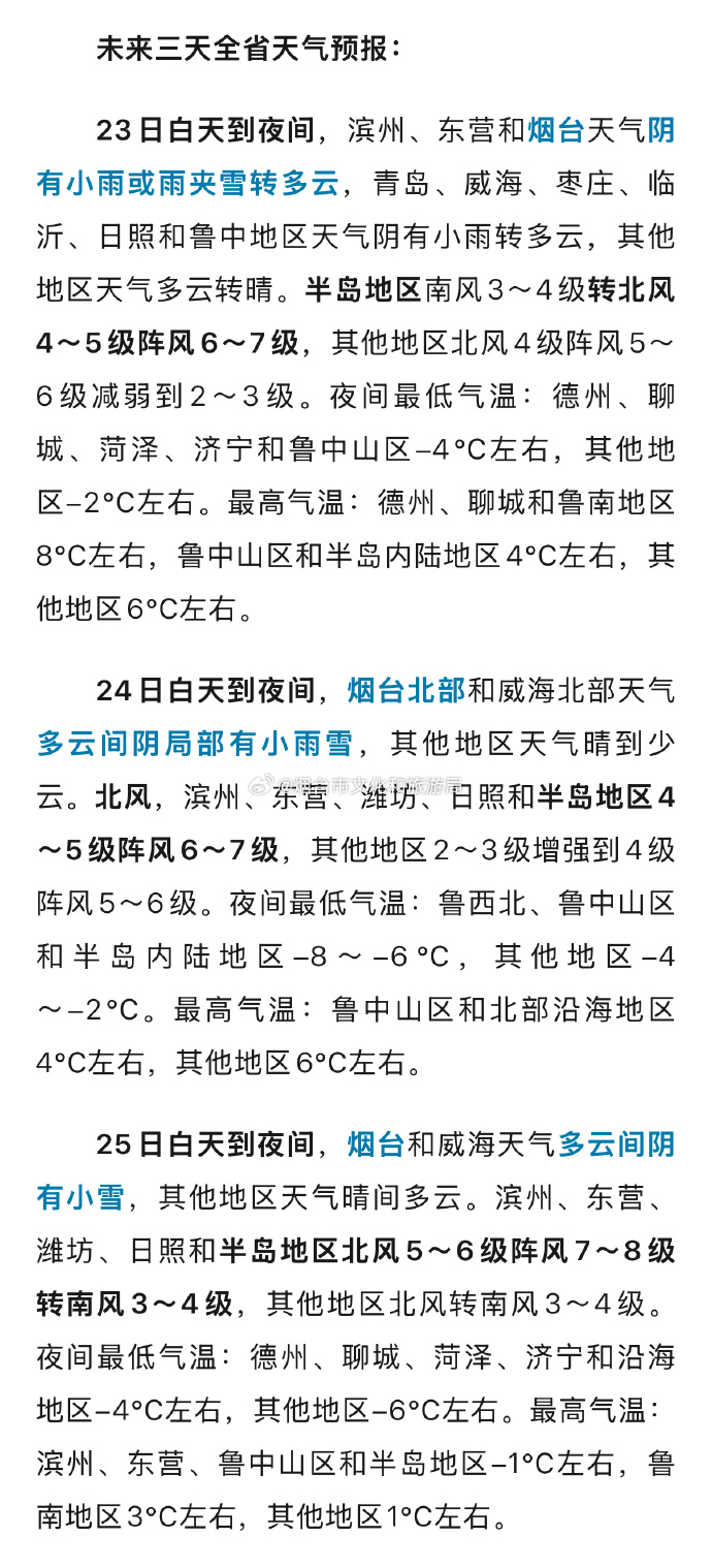“山东新增8例本土确诊病例” 山东新增8例本土确诊病例详情？-第2张图片