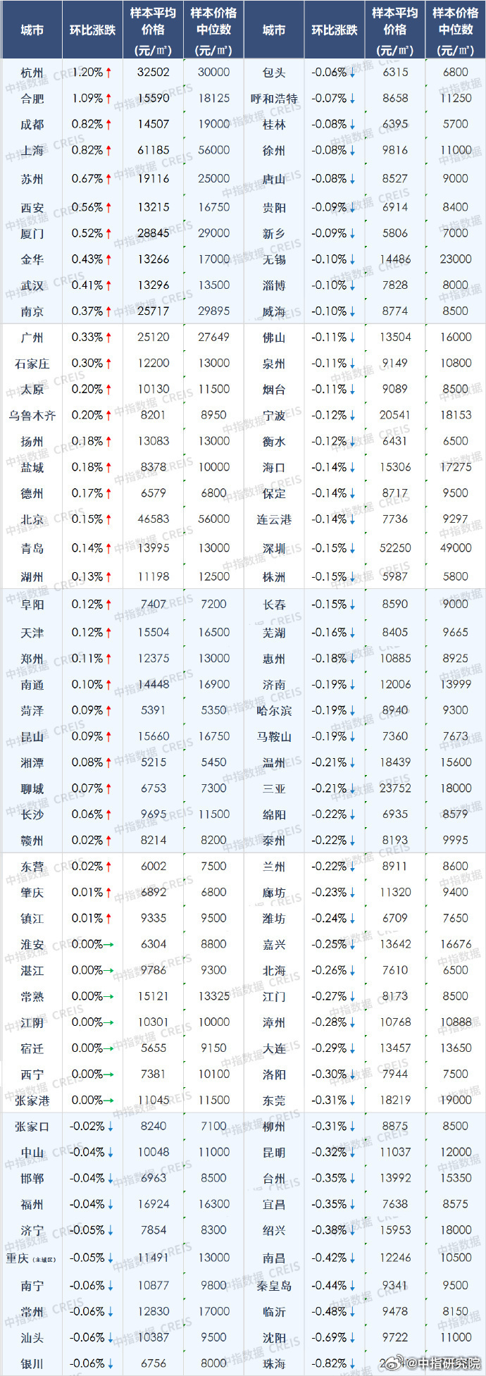 【本土新增确诊59例分布5省份/本土新增确诊破百】-第1张图片