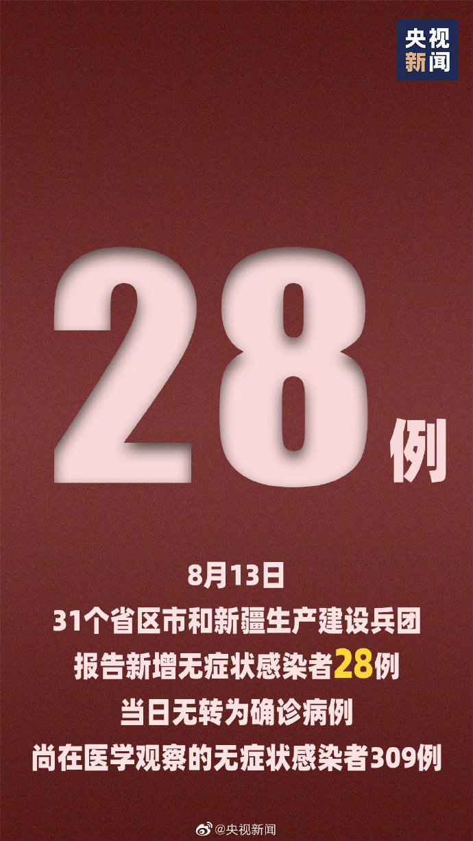 31省新增确诊22例新疆17例-31省份新增确诊16例本土13例在新疆-第1张图片