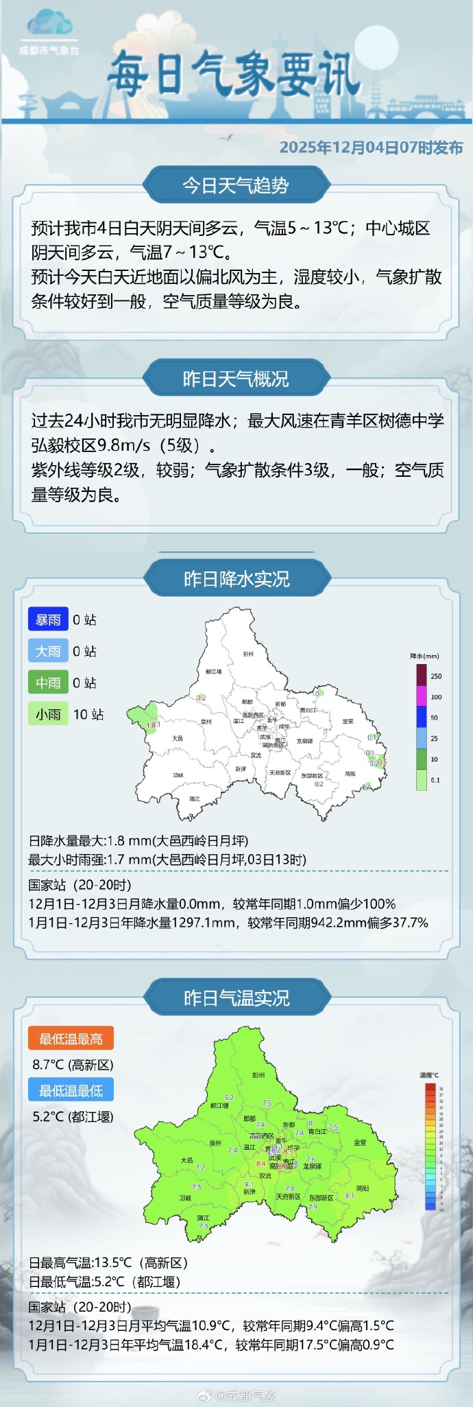 「成都成华区疫情最新消息」〃成都成华区疫情最新情况-第1张图片
