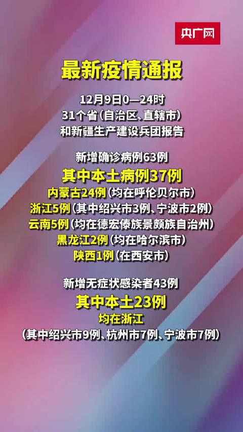 福建昨日新增本土阳性5例︰(福建昨日新增确诊病例)-第1张图片