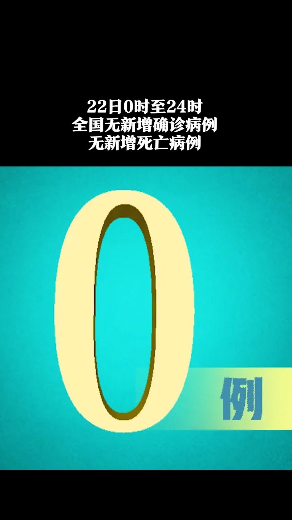 “0新增” 0新增第一天警告,第二天扣500第三天扣1000怎么描述？-第2张图片