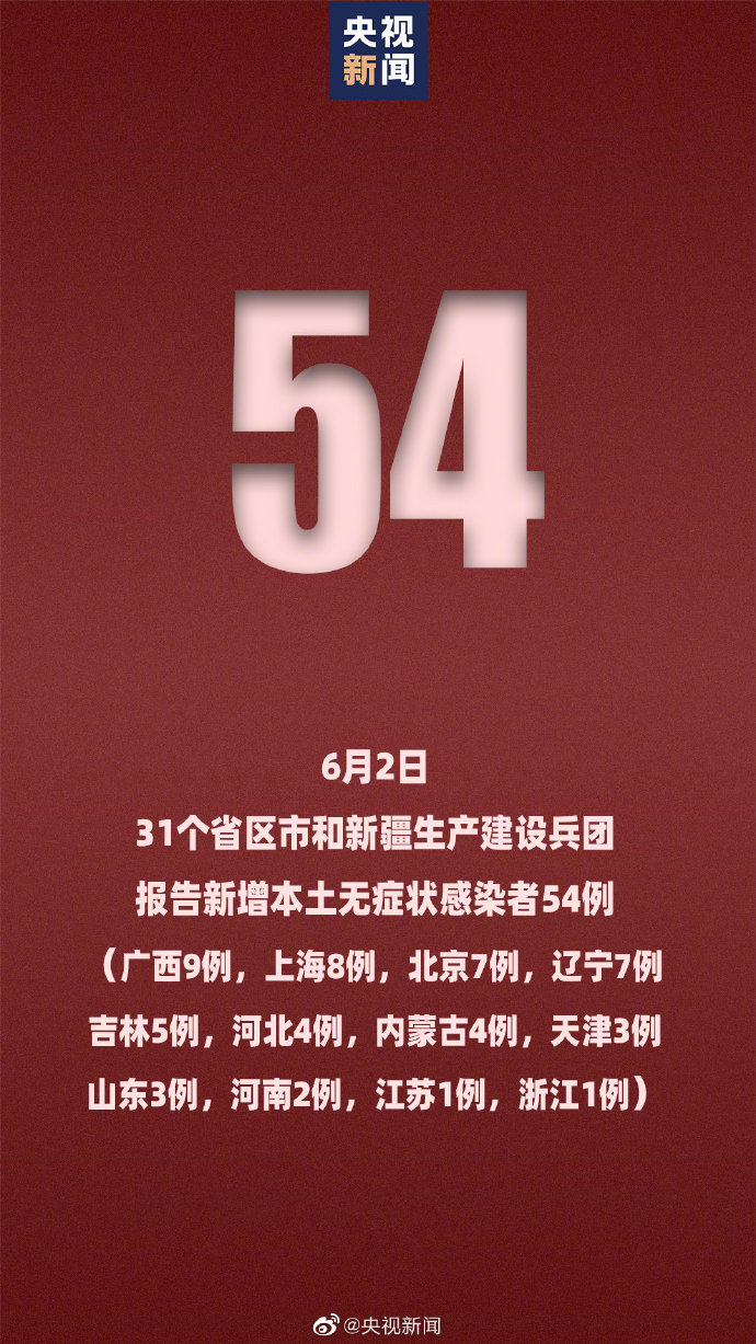 新疆新增本土确诊6例-新疆新增3例本土确诊病例!-第2张图片