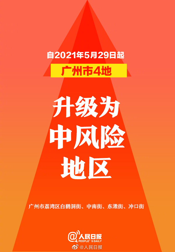 “武汉两地调整为中风险	” 武汉新增两个中风险地区？-第1张图片