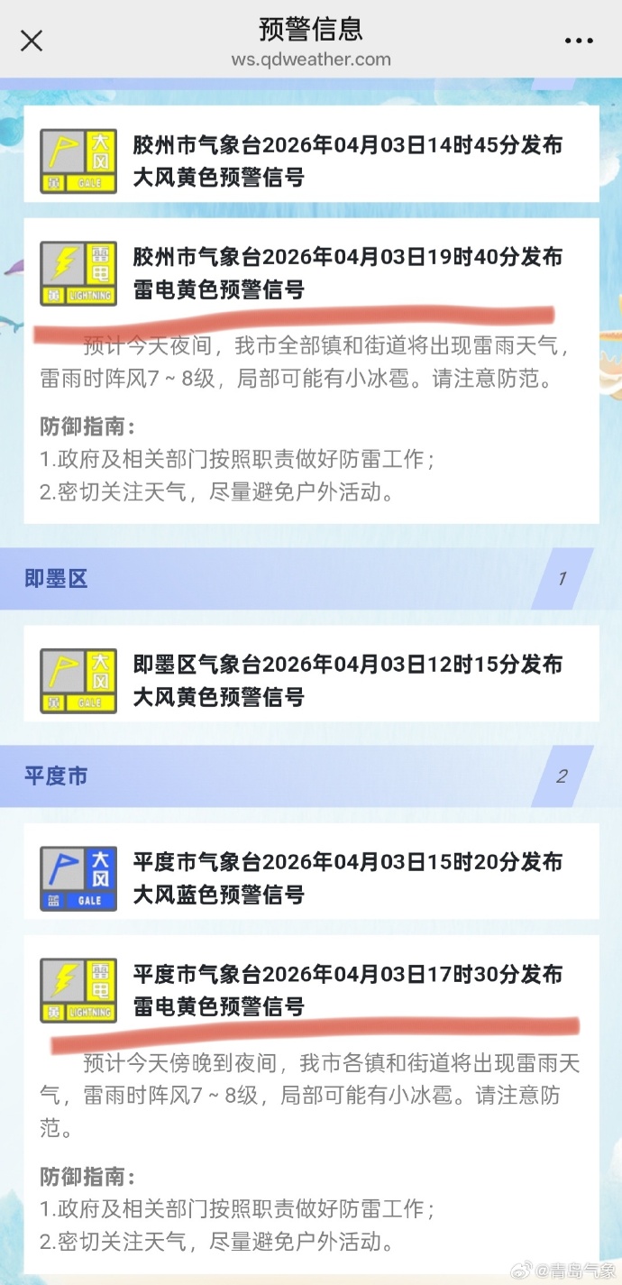 青岛莱西疫情最新消息〃青岛莱西疫情情况-第2张图片
