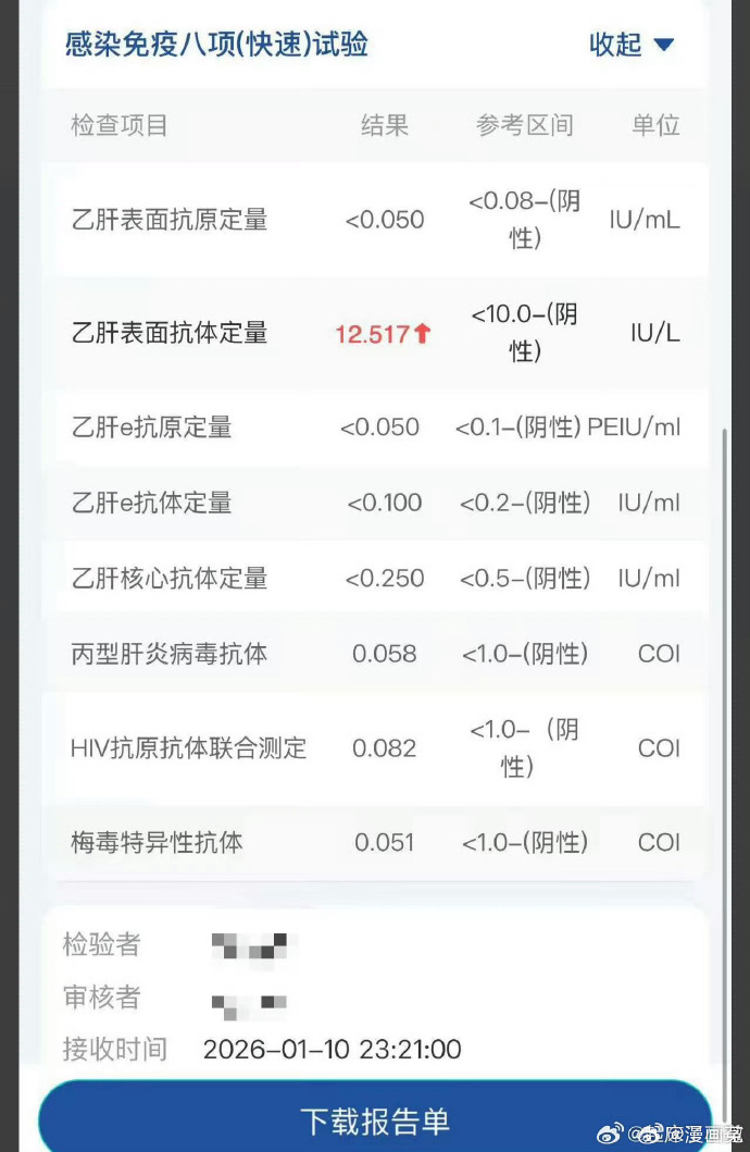湖北新增本土确诊病例9例.湖北新增本土确诊病例3例-第3张图片