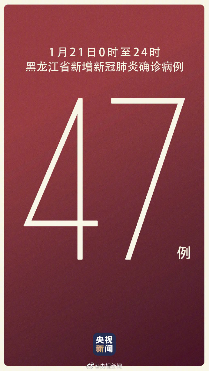 黑龙江新增本土确诊病例29例-黑龙江新增本土确诊病历-第1张图片