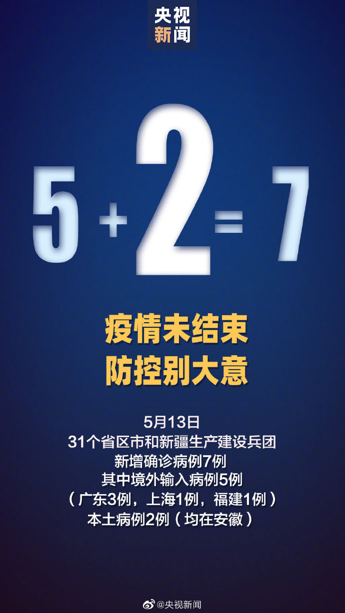 31省新增本土32例︰(31省新增本土61例n)-第2张图片