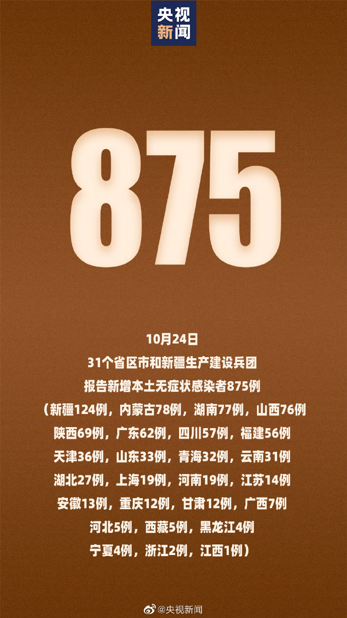 【31省新增本土确诊7例/31省区市新增确诊7例 本土3例】-第1张图片