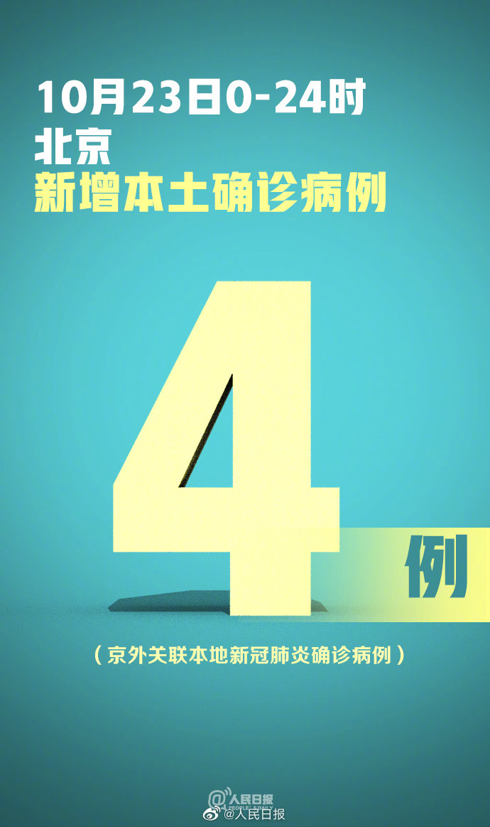 【北京新增29例确诊:含小吃店员工/北京新增感染者活动轨迹】