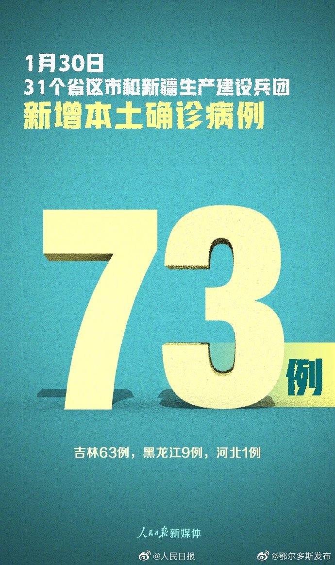 “31省份新增本土确诊46例江苏19例	” 31省区市新增确诊33例江苏省？-第1张图片