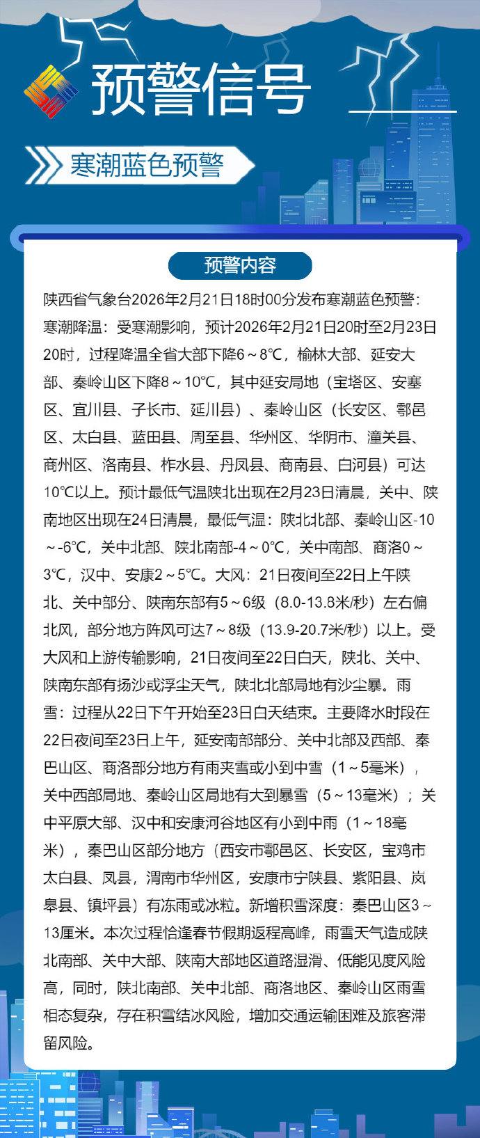 【西安疫情最新消息情况/西安疫情最新动态】-第3张图片