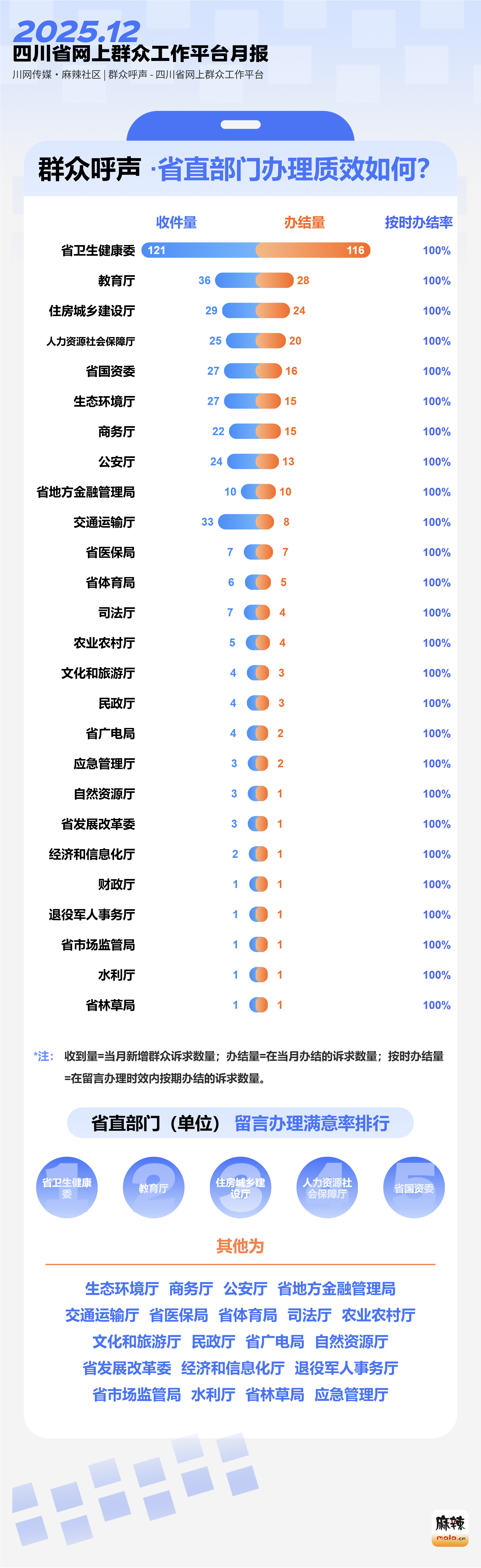 成都疫情最新今天-成都疫情最新消息今天又增加9人-第1张图片