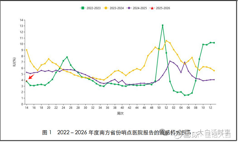 中国新冠一共死去的人数.中国新冠一共死去的人数是多少-第1张图片